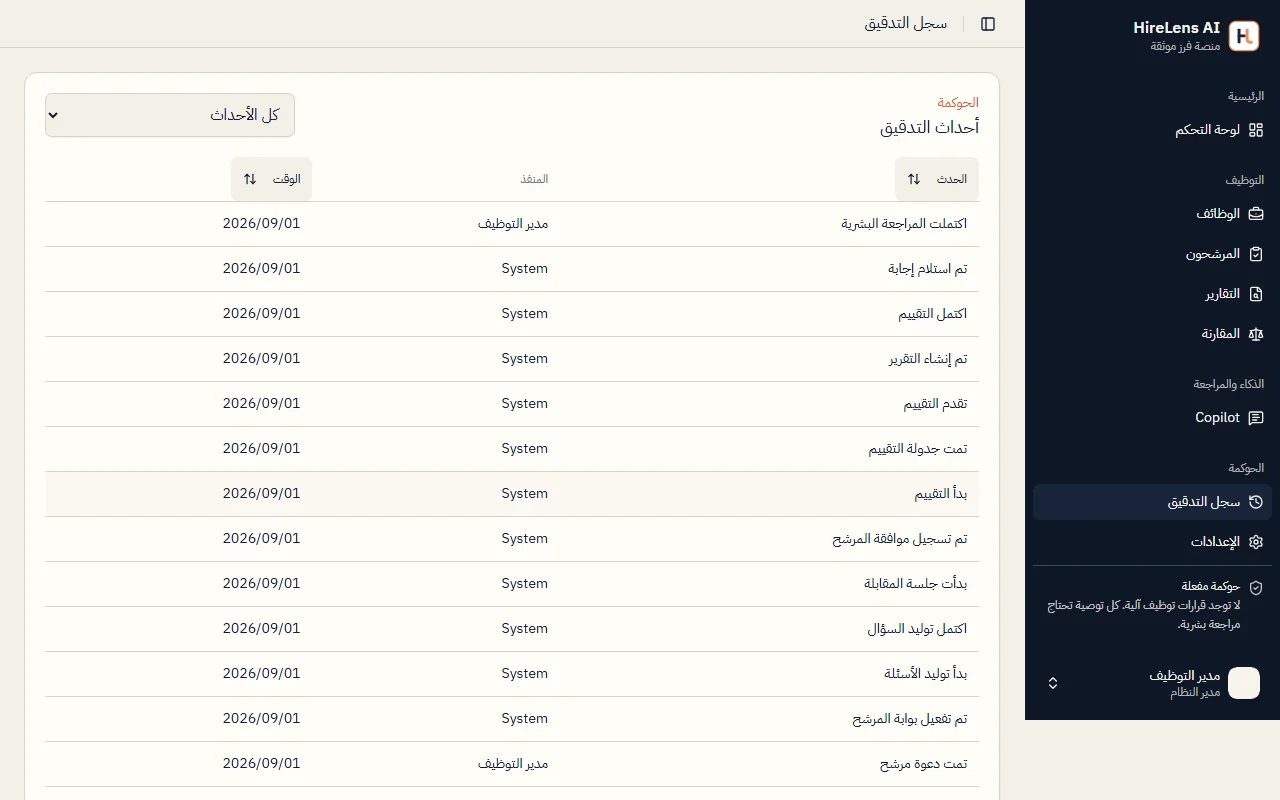 Audit log