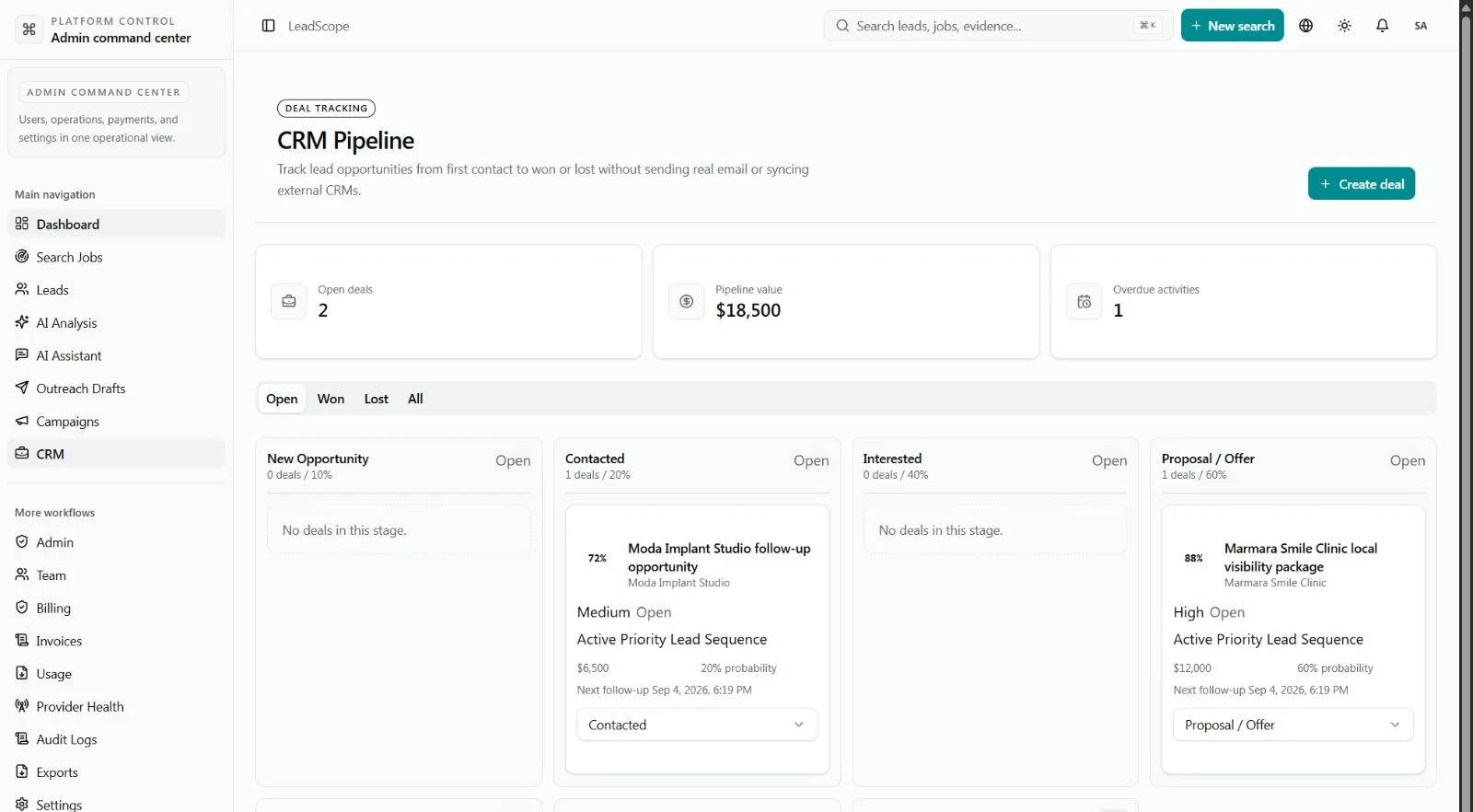 CRM pipeline