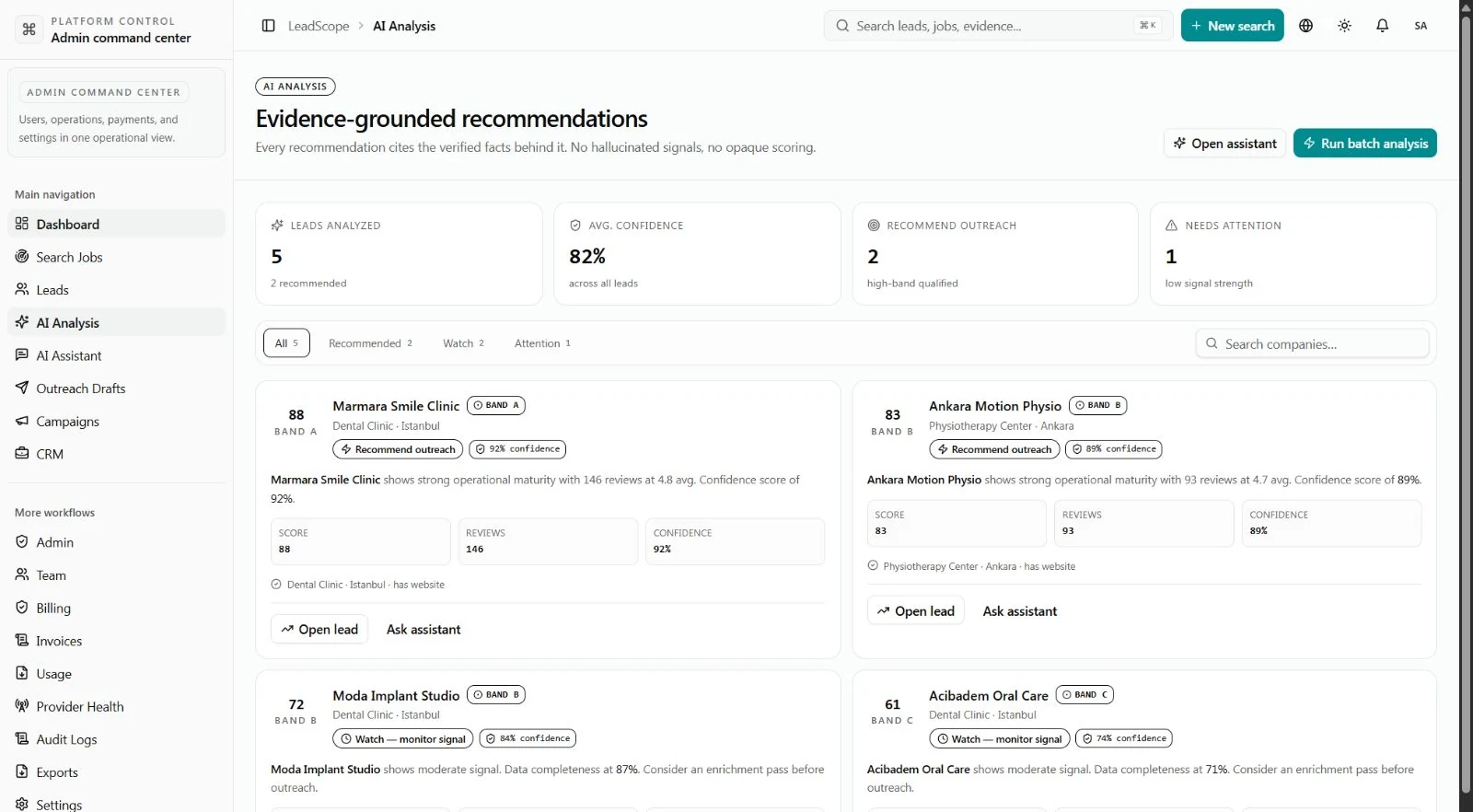Evidence-grounded AI analysis