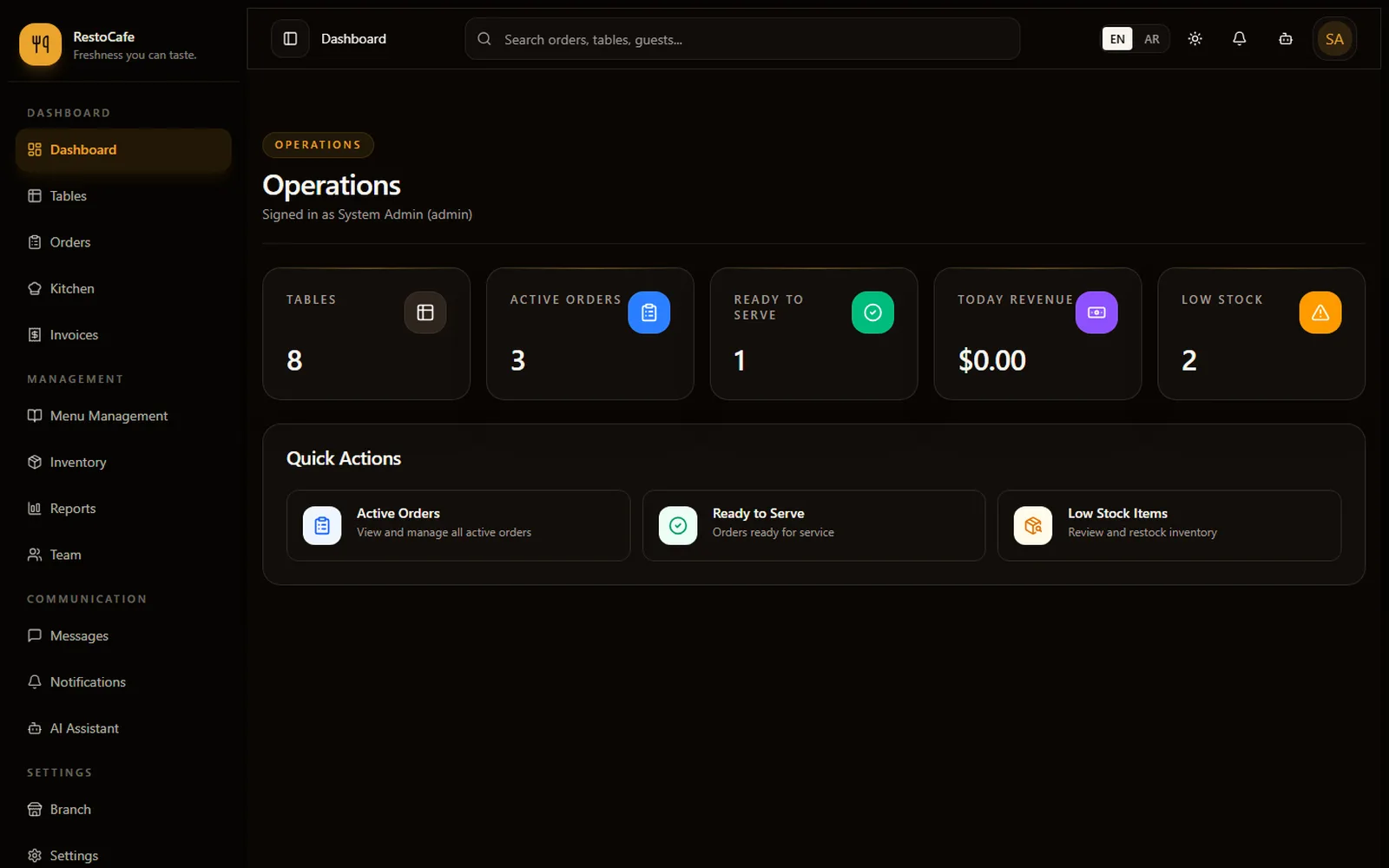 Operations dashboard
