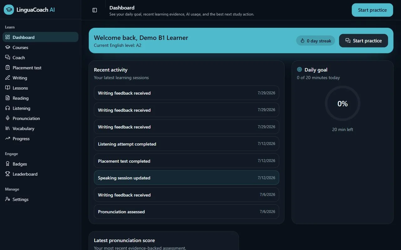 Learner dashboard